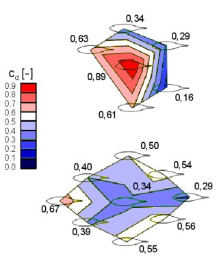 Schematische Darstellung der Widerstandsverteilung innerhalb der Schule. Schematische Darstellung der Widerstandsverteilung innerhalb der Schule.